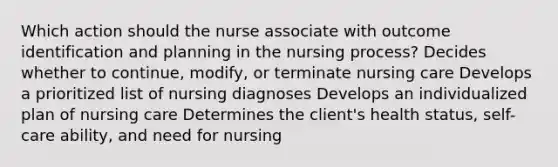 Which action should the nurse associate with outcome identification and planning in the nursing process? Decides whether to continue, modify, or terminate nursing care Develops a prioritized list of nursing diagnoses Develops an individualized plan of nursing care Determines the client's health status, self-care ability, and need for nursing