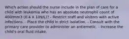 Which action should the nurse include in the plan of care for a child with leukemia who has an absolute neutrophil count of 400/mm3 (0.4 X 109/L)? - Restrict staff and visitors with active infections. - Place the child in strict isolation. - Consult with the primary care provider to administer an antiemetic. - Increase the child's oral fluid intake.