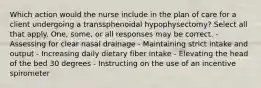 Which action would the nurse include in the plan of care for a client undergoing a transsphenoidal hypophysectomy? Select all that apply. One, some, or all responses may be correct. - Assessing for clear nasal drainage - Maintaining strict intake and output - Increasing daily dietary fiber intake - Elevating the head of the bed 30 degrees - Instructing on the use of an incentive spirometer