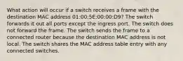 What action will occur if a switch receives a frame with the destination MAC address 01:00:5E:00:00:D9? The switch forwards it out all ports except the ingress port. The switch does not forward the frame. The switch sends the frame to a connected router because the destination MAC address is not local. The switch shares the MAC address table entry with any connected switches.