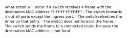 What action will occur if a switch receives a frame with the destination MAC address FF:FF:FF:FF:FF:FF? - The switch forwards it out all ports except the ingress port. - The switch refreshes the timer on that entry. - The switch does not forward the frame. - The switch sends the frame to a connected router because the destination MAC address is not local.