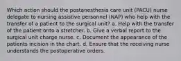 Which action should the postanesthesia care unit (PACU) nurse delegate to nursing assistive personnel (NAP) who help with the transfer of a patient to the surgical unit? a. Help with the transfer of the patient onto a stretcher. b. Give a verbal report to the surgical unit charge nurse. c. Document the appearance of the patients incision in the chart. d. Ensure that the receiving nurse understands the postoperative orders.