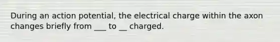 During an action potential, the electrical charge within the axon changes briefly from ___ to __ charged.