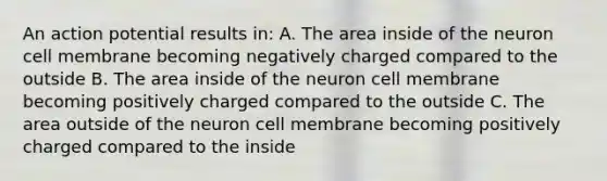 An action potential results in: A. The area inside of the neuron cell membrane becoming negatively charged compared to the outside B. The area inside of the neuron cell membrane becoming positively charged compared to the outside C. The area outside of the neuron cell membrane becoming positively charged compared to the inside