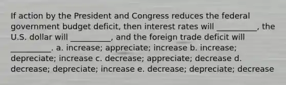 If action by the President and Congress reduces the federal government budget deficit, then interest rates will __________, the U.S. dollar will __________, and the foreign trade deficit will __________. a. increase; appreciate; increase b. increase; depreciate; increase c. decrease; appreciate; decrease d. decrease; depreciate; increase e. decrease; depreciate; decrease