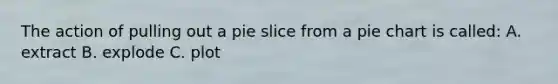 The action of pulling out a pie slice from a pie chart is called: A. extract B. explode C. plot