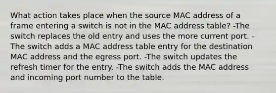 What action takes place when the source MAC address of a frame entering a switch is not in the MAC address table? -The switch replaces the old entry and uses the more current port. -The switch adds a MAC address table entry for the destination MAC address and the egress port. -The switch updates the refresh timer for the entry. -The switch adds the MAC address and incoming port number to the table.