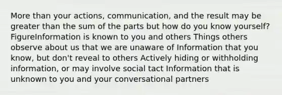 More than your actions, communication, and the result may be greater than the sum of the parts but how do you know yourself? FigureInformation is known to you and others Things others observe about us that we are unaware of Information that you know, but don't reveal to others Actively hiding or withholding information, or may involve social tact Information that is unknown to you and your conversational partners