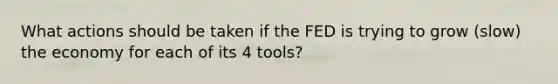 What actions should be taken if the FED is trying to grow (slow) the economy for each of its 4 tools?