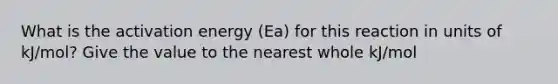 What is the activation energy (Ea) for this reaction in units of kJ/mol? Give the value to the nearest whole kJ/mol