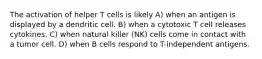 The activation of helper T cells is likely A) when an antigen is displayed by a dendritic cell. B) when a cytotoxic T cell releases cytokines. C) when natural killer (NK) cells come in contact with a tumor cell. D) when B cells respond to T-independent antigens.