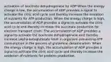 activation of isocitrate dehydrogenase by ADP When the energy charge is low, the accumulation of ADP provides a signal to activate the citric acid cycle and thereby increase the oxidation of nutrients for ATP production. When the energy charge is high, the accumulation of ADP provides a signal to activate the citric acid cycle and thereby increase the succinate production for electron transport chain. The accumulation of ADP provides a signal to activate the isocitrate dehydrogenase and thereby increase alpha-ketoglutarate level in organism preventing ATP consumption in the process of glutamine desamination. When the energy charge is high, the accumulation of ADP provides a signal to activate the citric acid cycle and thereby increase the oxidation of nutrients for proteins production.