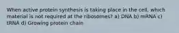 When active protein synthesis is taking place in the cell, which material is not required at the ribosomes? a) DNA b) mRNA c) tRNA d) Growing protein chain