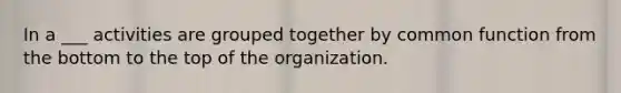 In a ___ activities are grouped together by common function from the bottom to the top of the organization.