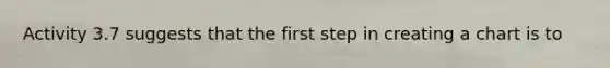 Activity 3.7 suggests that the first step in creating a chart is to