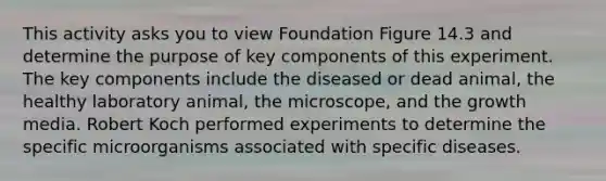 This activity asks you to view Foundation Figure 14.3 and determine the purpose of key components of this experiment. The key components include the diseased or dead animal, the healthy laboratory animal, the microscope, and the growth media. Robert Koch performed experiments to determine the specific microorganisms associated with specific diseases.