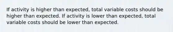 If activity is higher than expected, total variable costs should be higher than expected. If activity is lower than expected, total variable costs should be lower than expected.