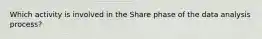 Which activity is involved in the Share phase of the data analysis process?