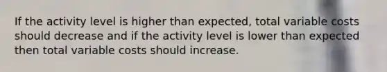 If the activity level is higher than expected, total variable costs should decrease and if the activity level is lower than expected then total variable costs should increase.