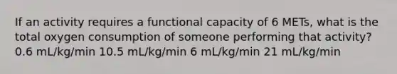 If an activity requires a functional capacity of 6 METs, what is the total oxygen consumption of someone performing that activity? 0.6 mL/kg/min 10.5 mL/kg/min 6 mL/kg/min 21 mL/kg/min