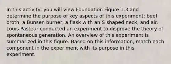 In this activity, you will view Foundation Figure 1.3 and determine the purpose of key aspects of this experiment: beef broth, a Bunsen burner, a flask with an S-shaped neck, and air. Louis Pasteur conducted an experiment to disprove the theory of spontaneous generation. An overview of this experiment is summarized in this figure. Based on this information, match each component in the experiment with its purpose in this experiment.