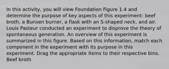 In this activity, you will view Foundation Figure 1.4 and determine the purpose of key aspects of this experiment: beef broth, a Bunsen burner, a flask with an S-shaped neck, and air. Louis Pasteur conducted an experiment to disprove the theory of spontaneous generation. An overview of this experiment is summarized in this figure. Based on this information, match each component in the experiment with its purpose in this experiment. Drag the appropriate items to their respective bins. Beef broth