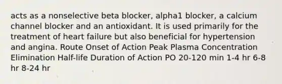 acts as a nonselective beta blocker, alpha1 blocker, a calcium channel blocker and an antioxidant. It is used primarily for the treatment of heart failure but also beneficial for hypertension and angina. Route Onset of Action Peak Plasma Concentration Elimination Half-life Duration of Action PO 20-120 min 1-4 hr 6-8 hr 8-24 hr