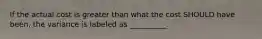 If the actual cost is greater than what the cost SHOULD have been, the variance is labeled as __________.