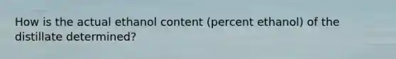 How is the actual ethanol content (percent ethanol) of the distillate determined?