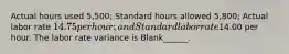 Actual hours used 5,500; Standard hours allowed 5,800; Actual labor rate 14.75 per hour; and Standard labor rate14.00 per hour. The labor rate variance is Blank______.