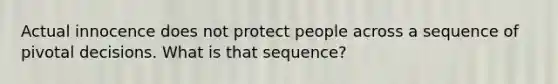 Actual innocence does not protect people across a sequence of pivotal decisions. What is that sequence?