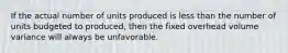 If the actual number of units produced is less than the number of units budgeted to​ produced, then the fixed overhead volume variance will always be unfavorable.