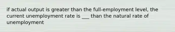 if actual output is greater than the full-employment level, the current unemployment rate is ___ than the natural rate of unemployment