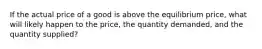 If the actual price of a good is above the equilibrium price, what will likely happen to the price, the quantity demanded, and the quantity supplied?