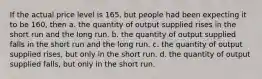 If the actual price level is 165, but people had been expecting it to be 160, then a. the quantity of output supplied rises in the short run and the long run. b. the quantity of output supplied falls in the short run and the long run. c. the quantity of output supplied rises, but only in the short run. d. the quantity of output supplied falls, but only in the short run.