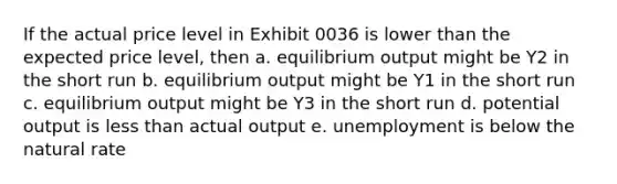 If the actual price level in Exhibit 0036 is lower than the expected price level, then a. equilibrium output might be Y2 in the short run b. equilibrium output might be Y1 in the short run c. equilibrium output might be Y3 in the short run d. potential output is less than actual output e. unemployment is below the natural rate