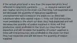 ​If the actual price level is less than the expected price level reflected in long-term contracts, _____. a. ​resource owners will earn higher returns in the short run than they had expected and will decrease the quantity of resources supplied b. ​unemployment will increase in the short run as firms will substitute labor with capital inputs c. ​firms will find production more profitable in the short run than they had expected and will decrease the quantity of output supplied d. ​firms will find production more profitable in the short run than they had expected and will increase the quantity of output supplied e. ​firms will find production less profitable in the short run than they had expected and will decrease the quantity of output supplied