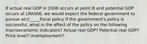 If actual real GDP in 2006 occurs at point B and potential GDP occurs at LRAS06​, we would expect the federal government to pursue​ a(n)_____fiscal policy If the​ government's policy is​ successful, what is the effect of the policy on the following macroeconomic​ indicators? Actual real GDP? Potential real GDP? Price level? Unemployment?