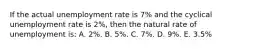 If the actual unemployment rate is 7% and the cyclical unemployment rate is 2%, then the natural rate of unemployment is: A. 2%. B. 5%. C. 7%. D. 9%. E. 3.5%