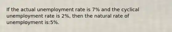 If the actual <a href='https://www.questionai.com/knowledge/kh7PJ5HsOk-unemployment-rate' class='anchor-knowledge'>unemployment rate</a> is 7% and the cyclical unemployment rate is 2%, then the natural rate of unemployment is:5%.