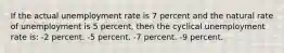 If the actual unemployment rate is 7 percent and the natural rate of unemployment is 5 percent, then the cyclical unemployment rate is: -2 percent. -5 percent. -7 percent. -9 percent.