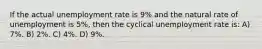 If the actual unemployment rate is 9% and the natural rate of unemployment is 5%, then the cyclical unemployment rate is: A) 7%. B) 2%. C) 4%. D) 9%.