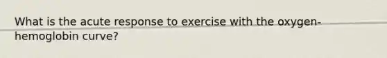 What is the acute response to exercise with the oxygen-hemoglobin curve?