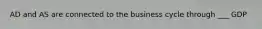 AD and AS are connected to the business cycle through ___ GDP