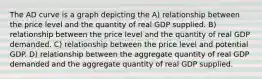 The AD curve is a graph depicting the A) relationship between the price level and the quantity of real GDP supplied. B) relationship between the price level and the quantity of real GDP demanded. C) relationship between the price level and potential GDP. D) relationship between the aggregate quantity of real GDP demanded and the aggregate quantity of real GDP supplied.