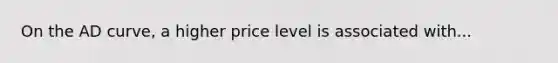 On the AD curve, a higher price level is associated with...