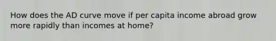 How does the AD curve move if per capita income abroad grow more rapidly than incomes at home?