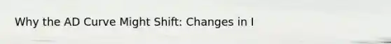Why the AD Curve Might Shift​: Changes in I​