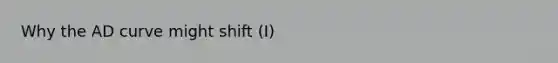 Why the AD curve might shift (I)