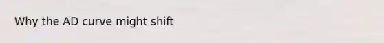 Why the AD curve might shift